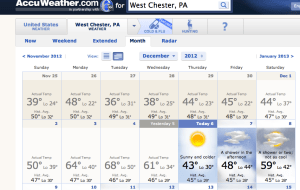 68 degree Tuesday in December